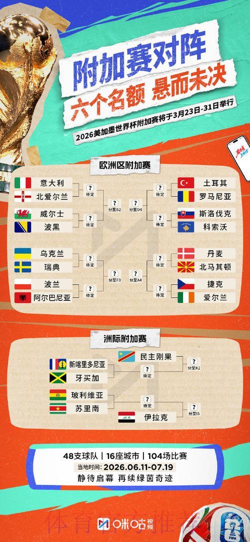 2026世界杯竞猜攻略：以小博大与持续盈利策略深度解析