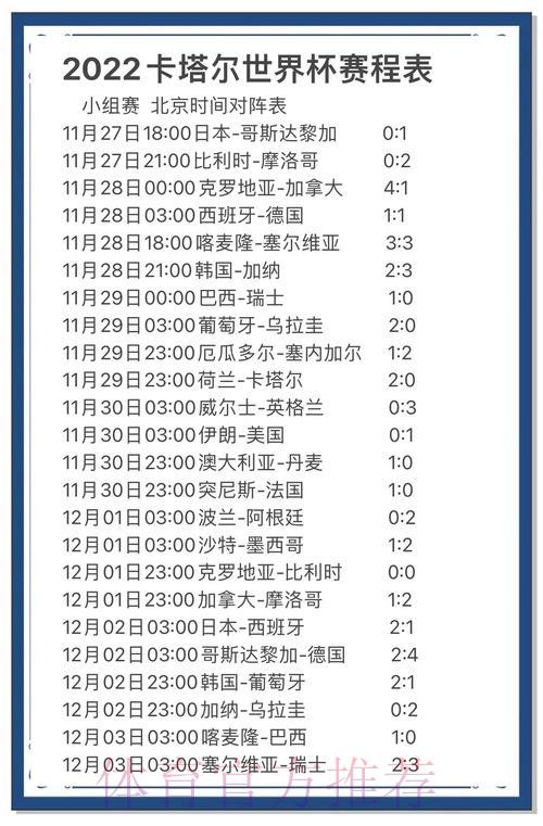世界杯数据预测精准化的实现方法