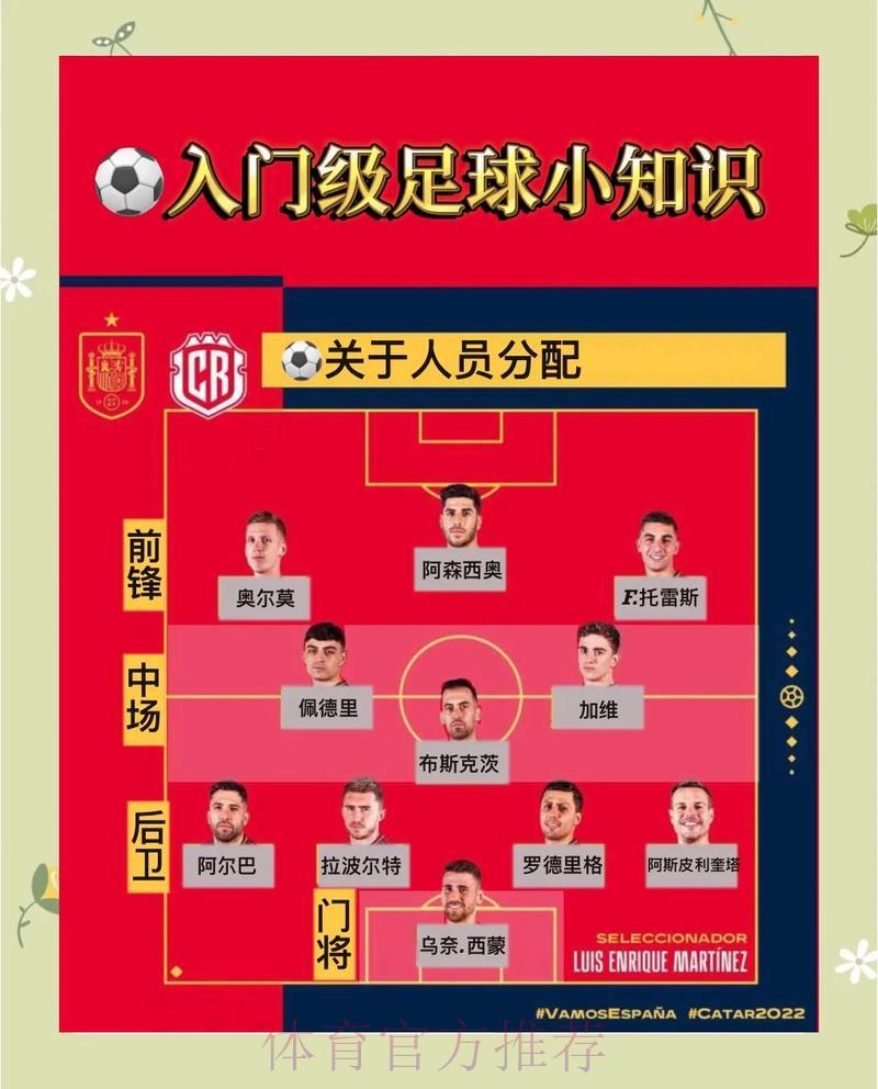 世界杯赛事直播观看全攻略：从入门到精通