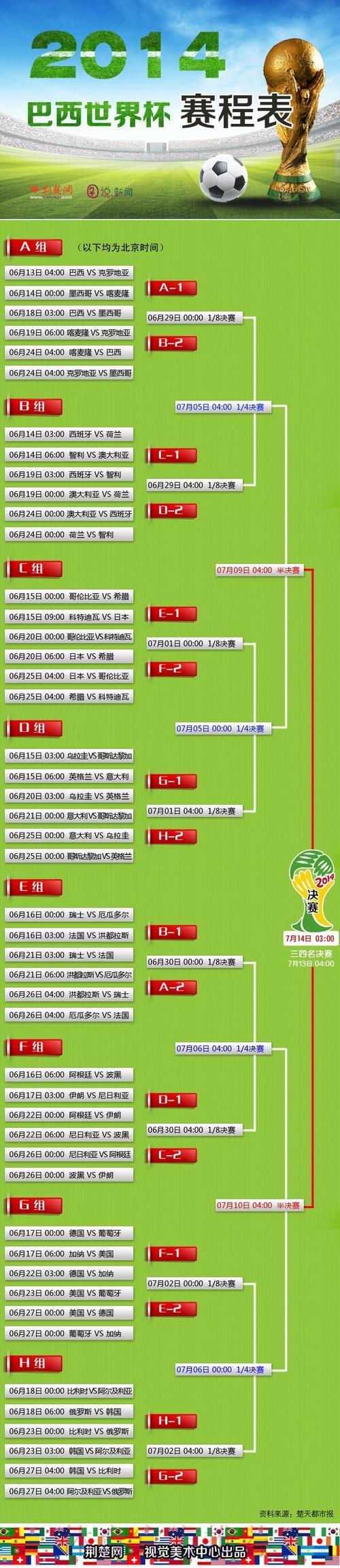 世界杯购球平台用户口碑汇总
