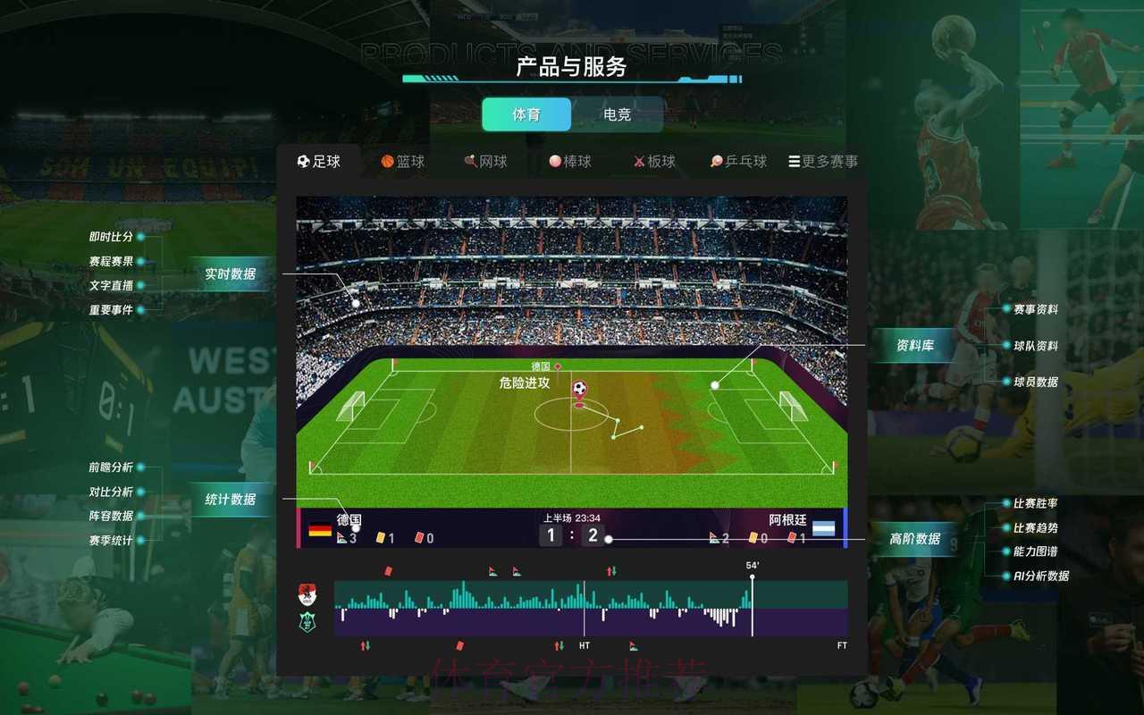 世界杯数据综合分析平台