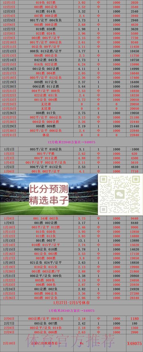 世界杯竞猜数据官方平台实时追踪解析 世界杯竞猜数据官方平台实时追踪解析