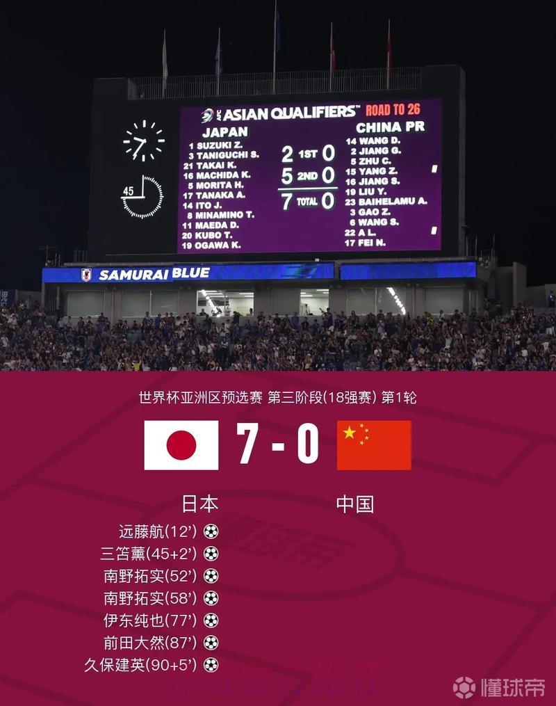 世界杯即时比分查询平台 世界杯即时比分查询平台