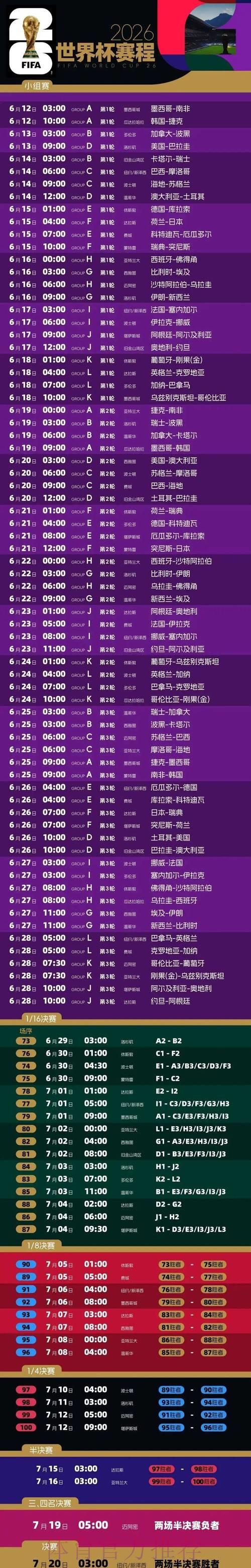 2026世界杯足球赛事完整在线观赛指南