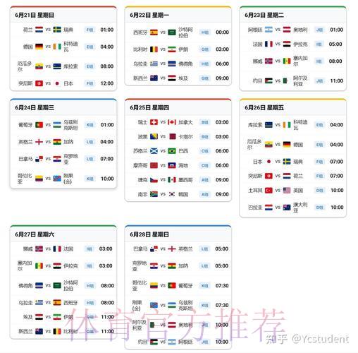 2026世界杯足球赛事完整在线观赛指南