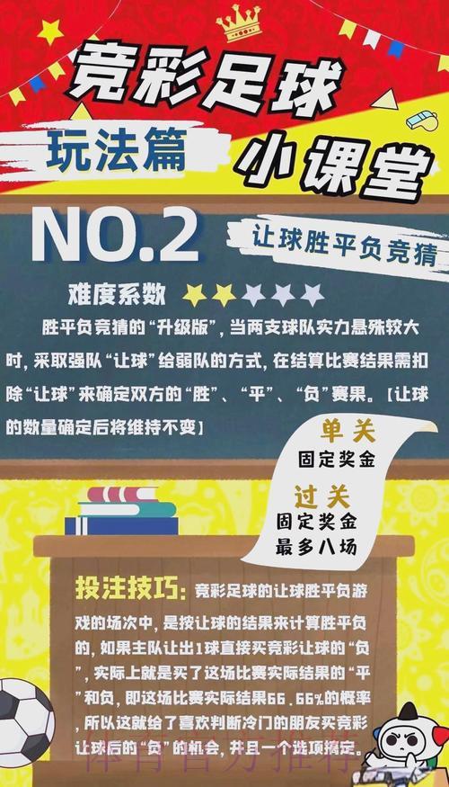 足球竞猜投注收益最大化实用指南 足球竞猜投注收益最大化实用指南