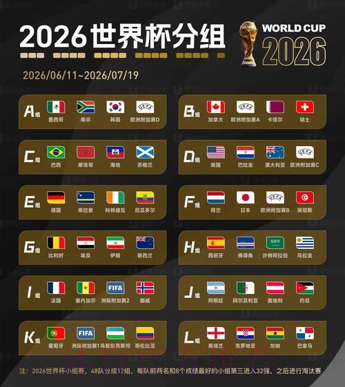 2026世界杯购球平台全站排行榜