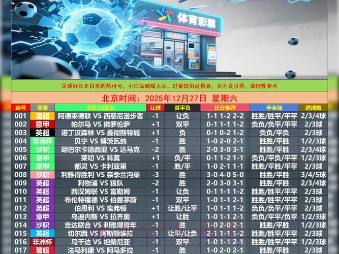 世界杯竞猜平台：热门赛事全方位押注指南