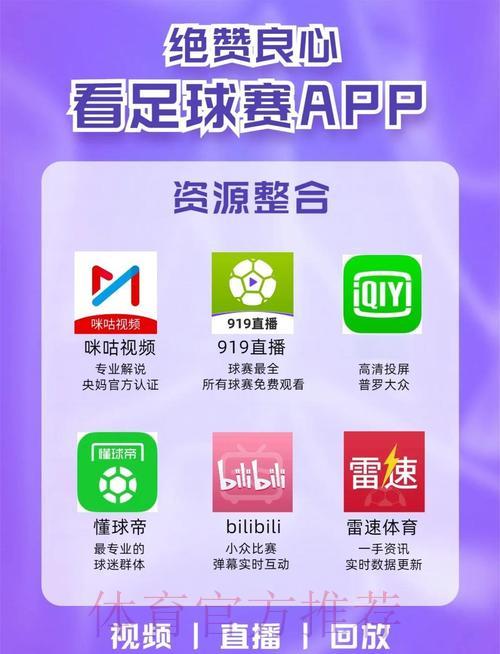 全球世界杯直播平台大全：海外球迷观赛必备指南