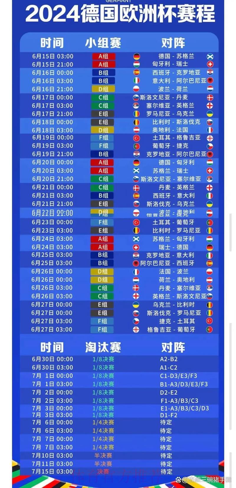 世界杯赛事比分查询手机应用终极推荐指南