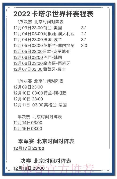深度剖析世界杯球队数据与赛场趋势全解析