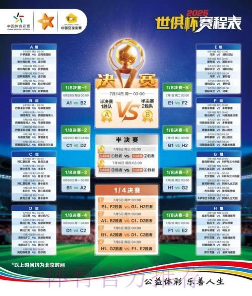 2026世界杯热门赛事免费竞猜攻略
