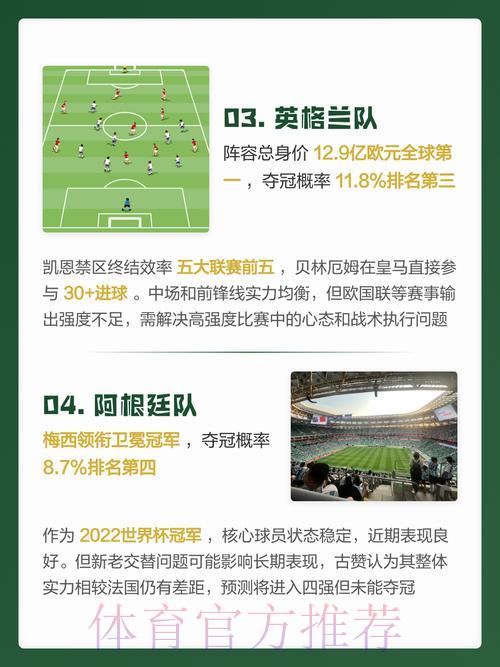 2026世界杯预测平台精选推荐