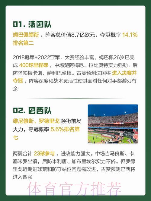 2026世界杯预测平台精选推荐